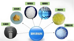 塑料添加剂的种类及作用详解