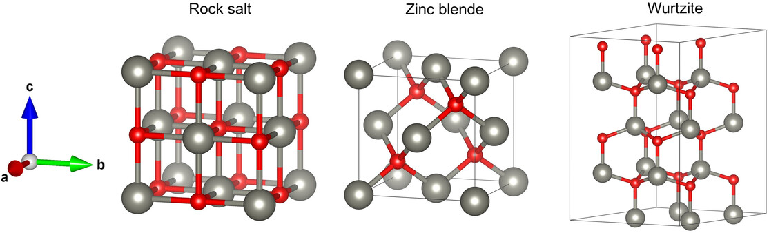 用于印刷光伏的溶液法氧化锌：进展、挑战与展望-转载自韩云飞， 郭景波， 罗群， 马长琪研究文章